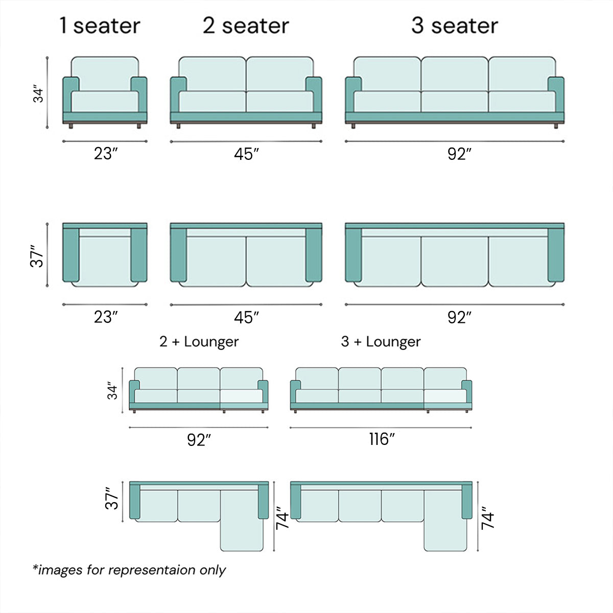 A diagram showing the dimensions and configurations of the Harper sofa collection, including 1-seater, 2-seater, 3-seater, 2 + Lounger, and 3 + Lounger models with their corresponding width and depth measurements