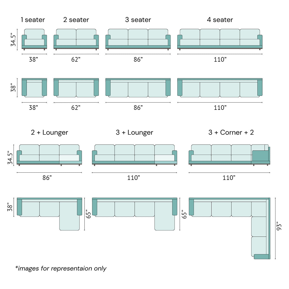 Sofa size chart showing different seating options including 1 seater, 2 seater, 3 seater, 4 seater, 2 seater with lounger, 3 seater with lounger, and 3 seater with corner and 2 seater configuration – sofa dimension guide for living room furniture.
